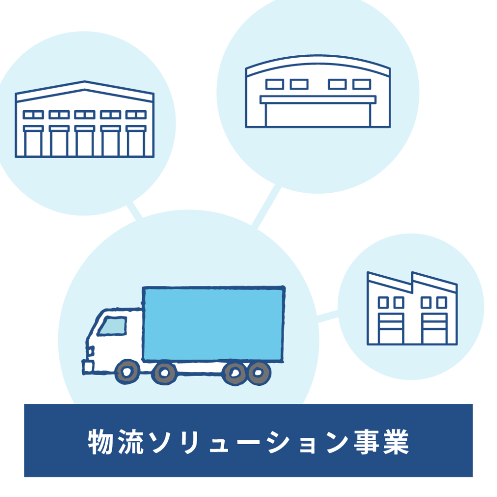 logistics-solutions